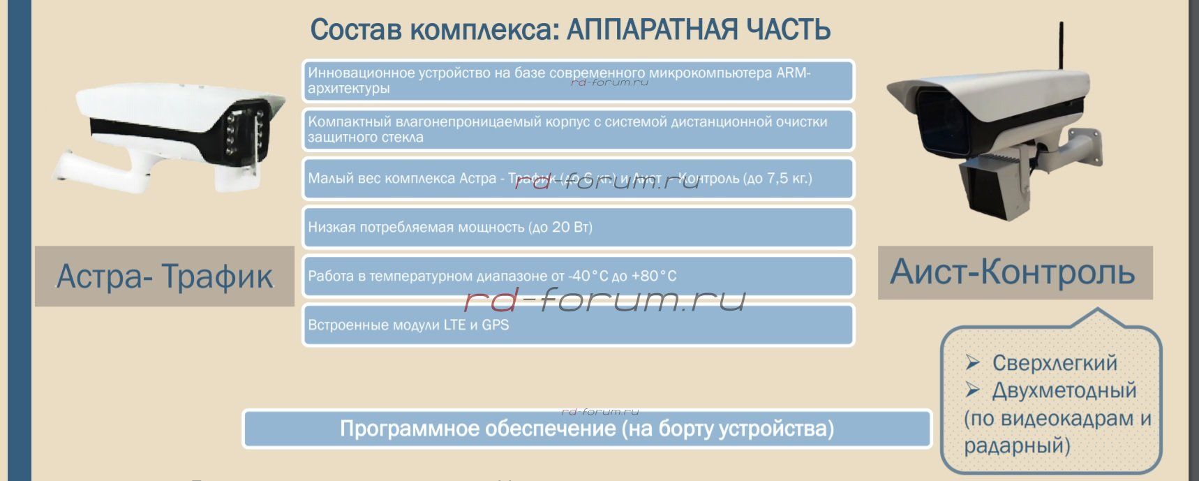Аист-Контроль Астра Трафик.jpg