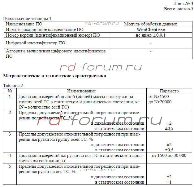Блокпост-Стрелка ОТ 3.png