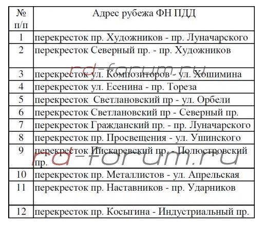 форсаж.JPG
