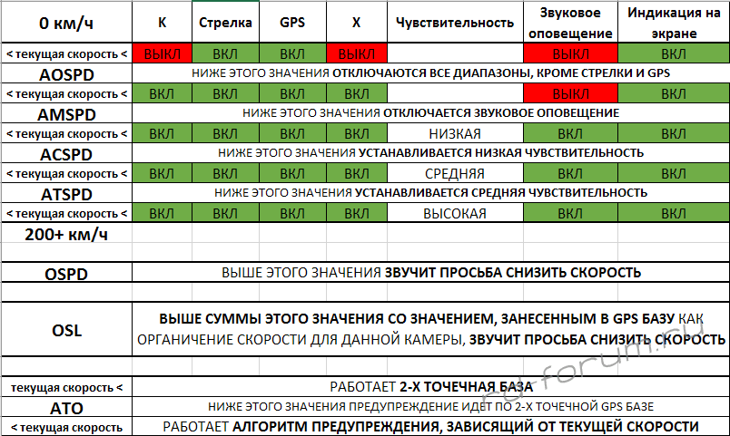 g800settings.png