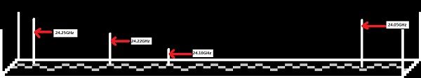 K_False_Signal_Display_ex.jpg