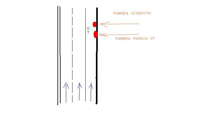Камеры.JPG