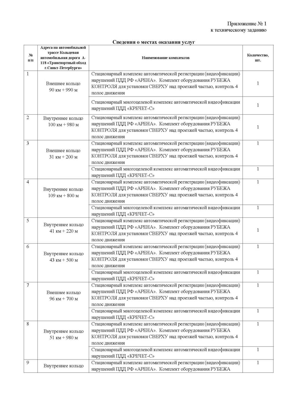 Комплексы_ЛО_Page_1.jpg