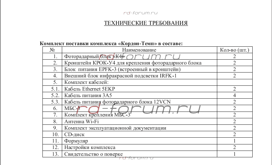 Кордон темп.png