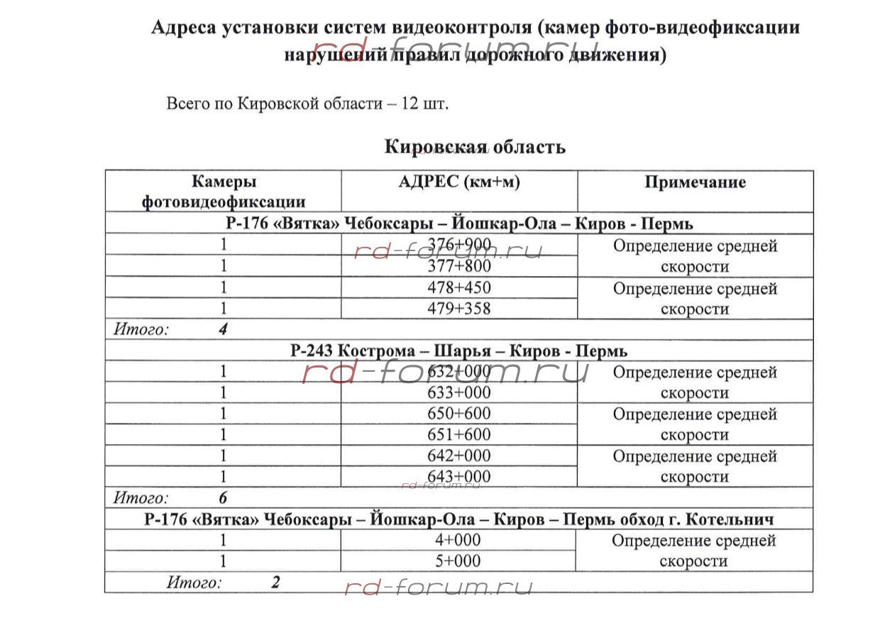 Новый КСС установка до мая 2019.jpg