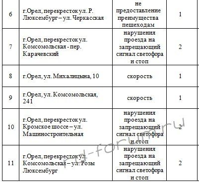 ор_05.jpg