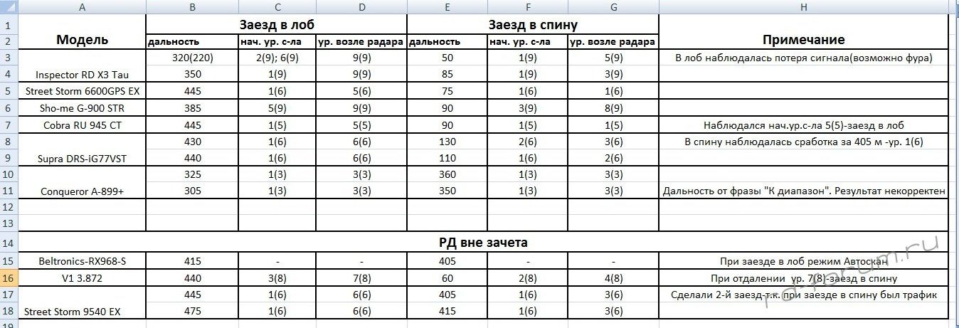 Результат.jpg