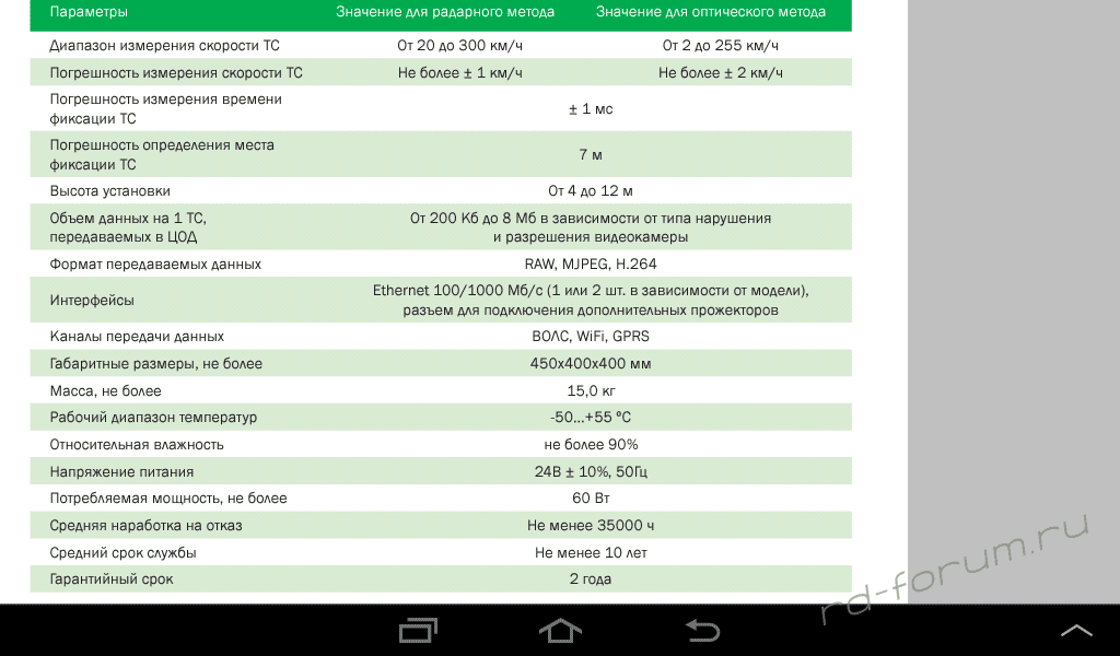 Screenshot_2015-02-28-23-45-37.png