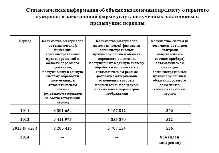 статистика.jpg