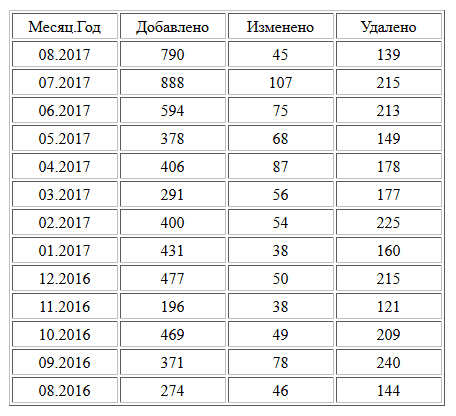 upload_2017-8-16_11-50-7.png