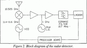 Fig 2.gif