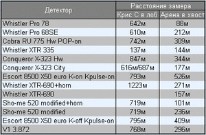 chulkovo-2_results.gif