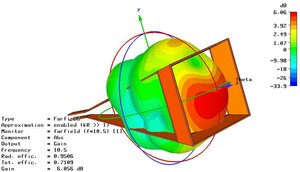 Crunch_radiation_10.5GHz.jpg