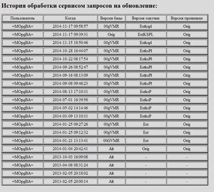 РД.jpg