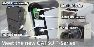 gatso-t-series.jpg