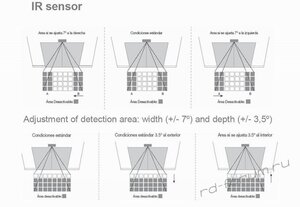 IR radar.JPG