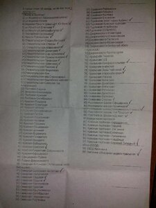 Список_Краснодар_2011.jpg
