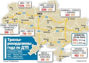 Трассы Украины по ДТП.jpg