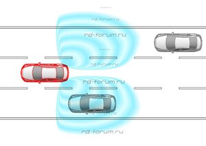Mazda6_BlindSpotMonitoring(BSM)_CGI.jpg