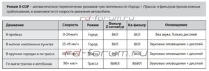 Х-СОР.jpg