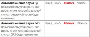РД-GPS.jpg