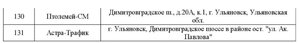 Стационарные-комплексы-Ульяновск_00004-e1656519822508-1024x144.jpg