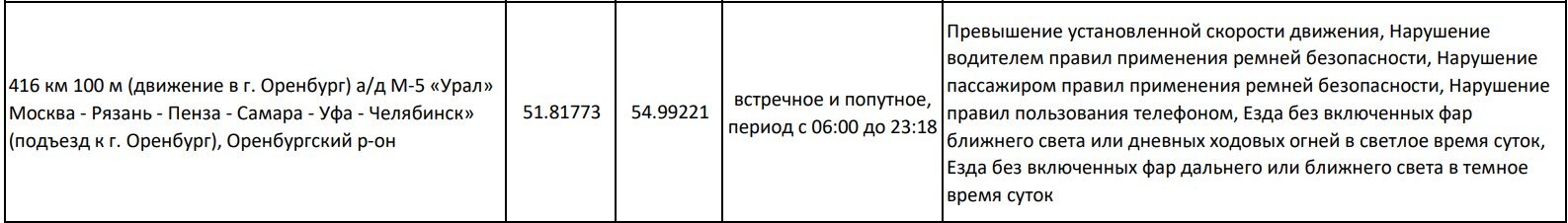 В Орен.jpg