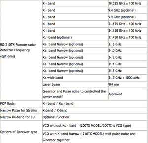 RD-210TX.png